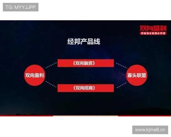 商人与企业家在思维模式、风险承受与创新精神方面的区别分析